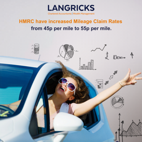 HMRC Increases Mileage Claim Rates to 55p Per Mile